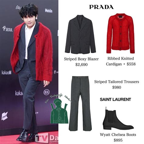 taehyung prada|Great Outfits in Fashion History: BTS in Prada Fall 2019.